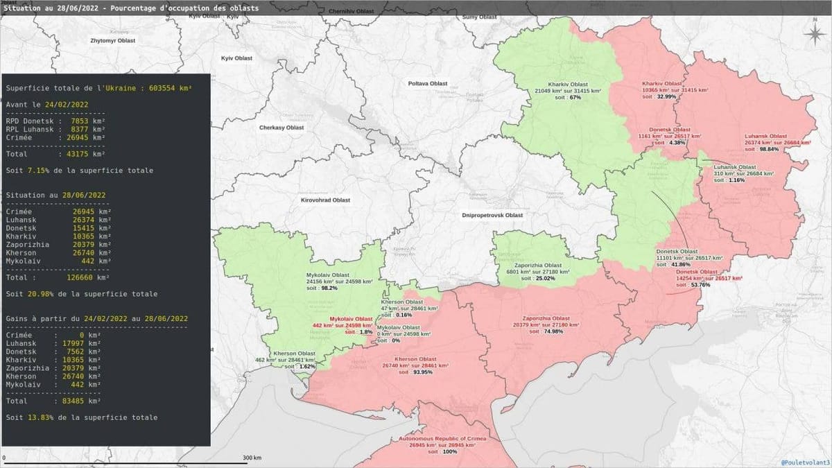 Guerre d’Ukraine – Jours 127-128-129 – L’Occident est en train de perdre la « guerre économique » avec la Russie. Par Edouard Husson